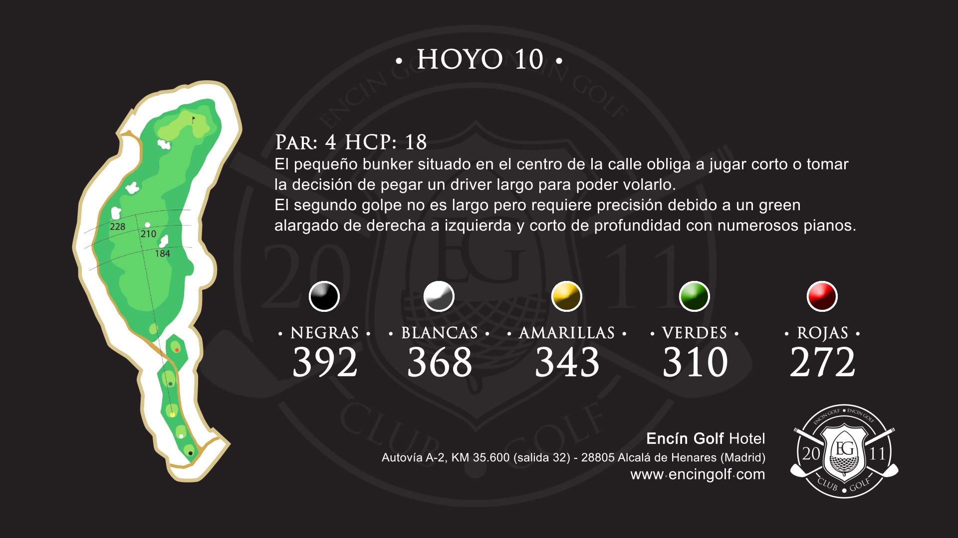 Hoyo 10 Encín Golf Hotel
