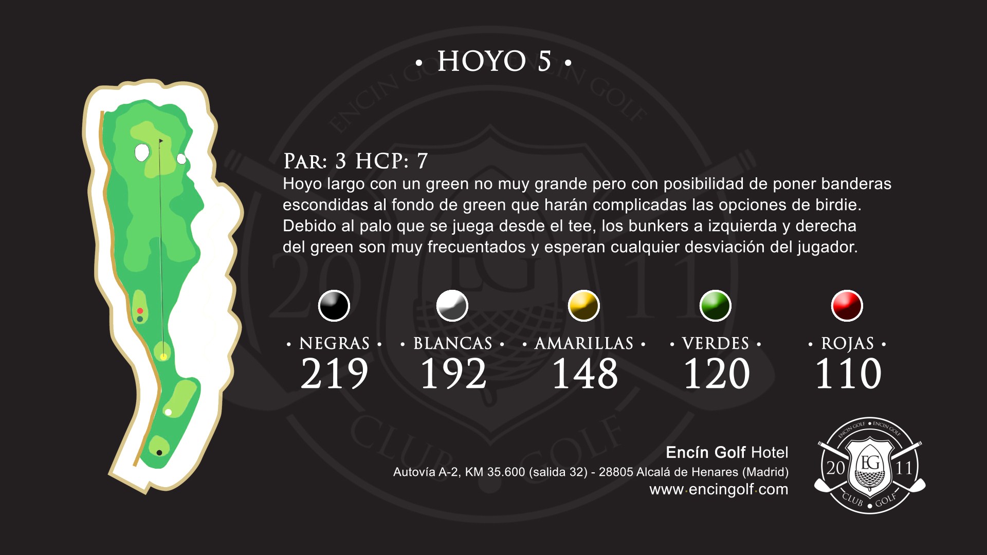 Hoyo 5 Encín Golf Hotel