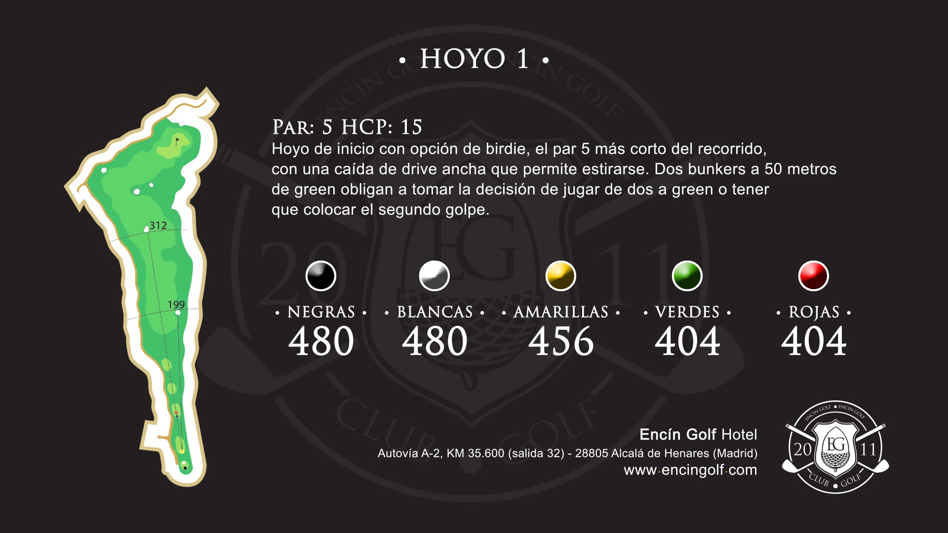 Hoyo 1 Encín Golf Hotel