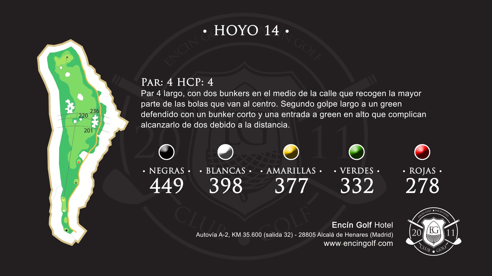 Hoyo 14 Encín Golf Hotel