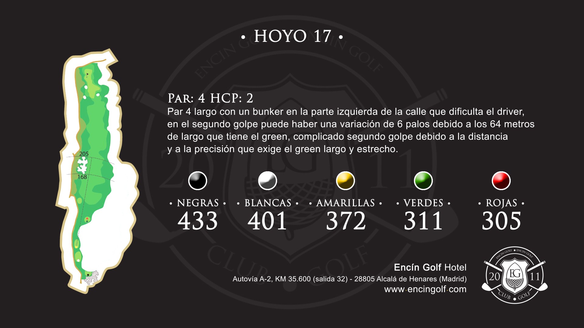 Hoyo 17 Encín Golf Hotel