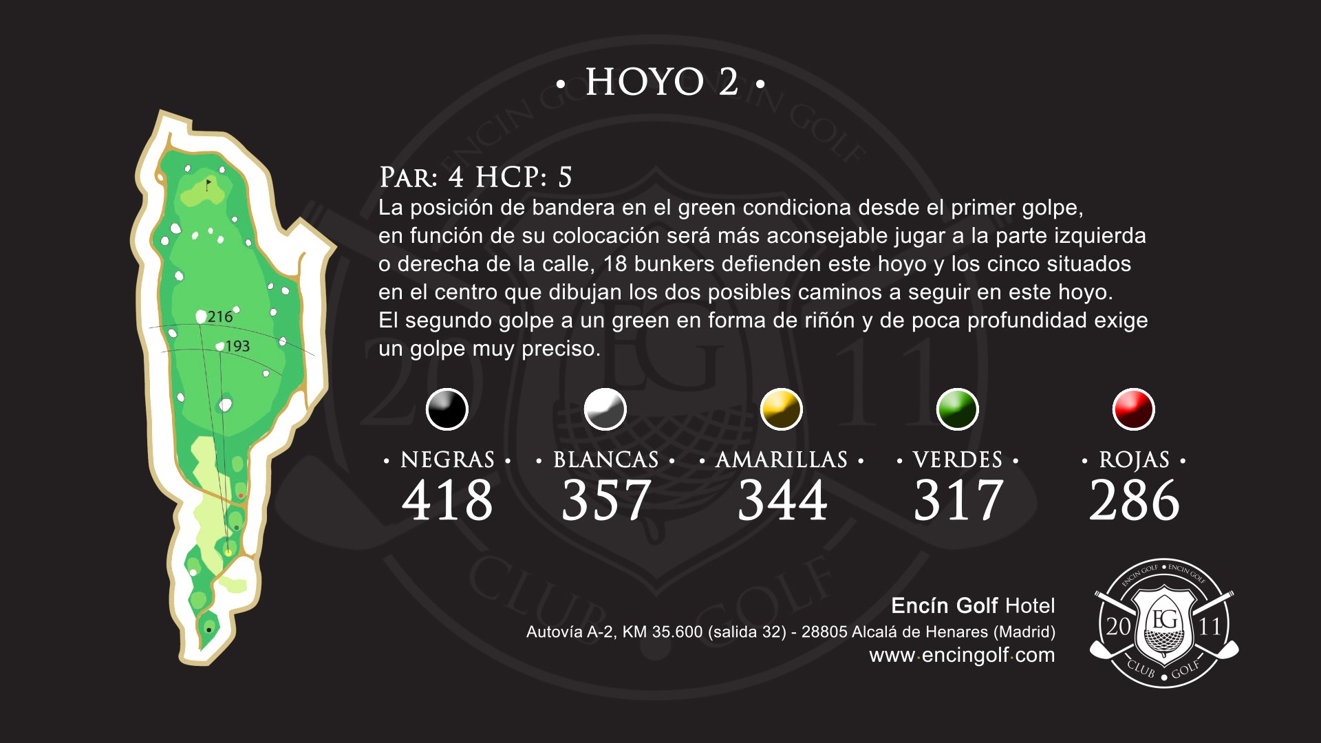 Hoyo 2 Encín Golf Hotel