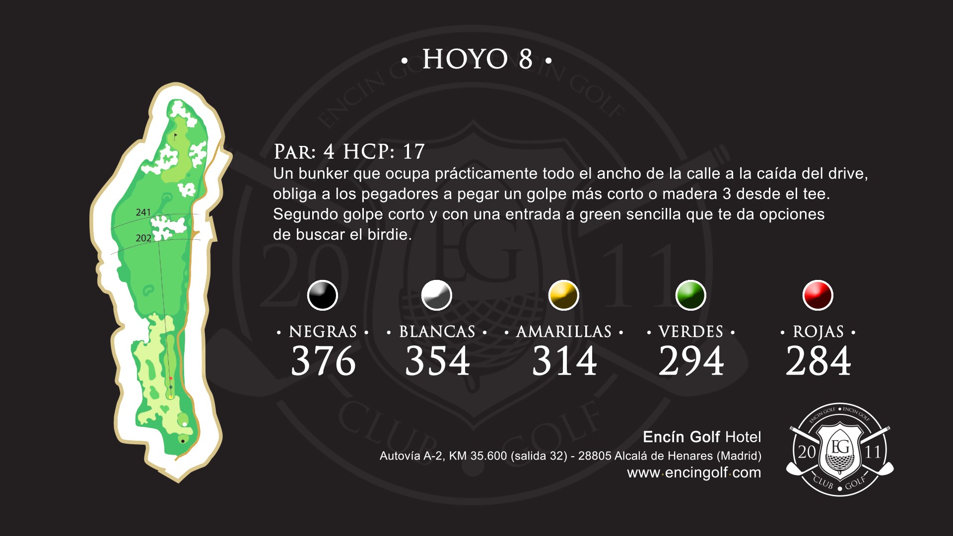 Hoyo 8 Encín Golf Hotel