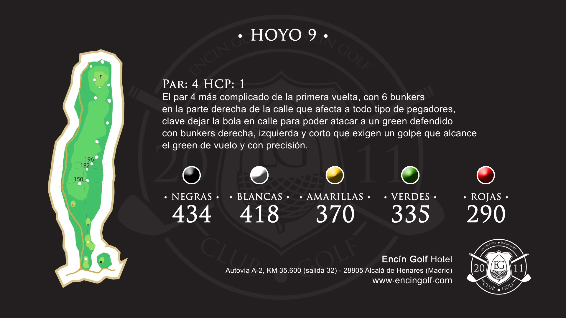 Hoyo 9 Encín Golf Hotel